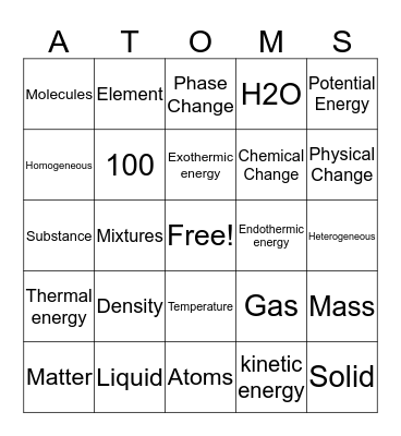 Science Test  Bingo Card