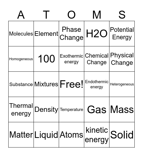 Science Test  Bingo Card