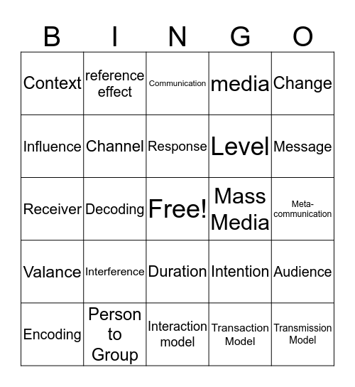 Encoding / Decoding  Bingo Card