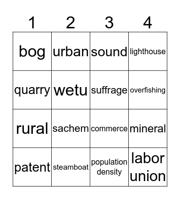 Chapter 5: The Northeast Region Bingo Card