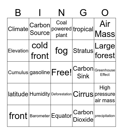 Weather/Climate Bingo Card