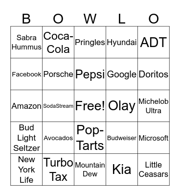 Super Bowl 54 Bingo Card