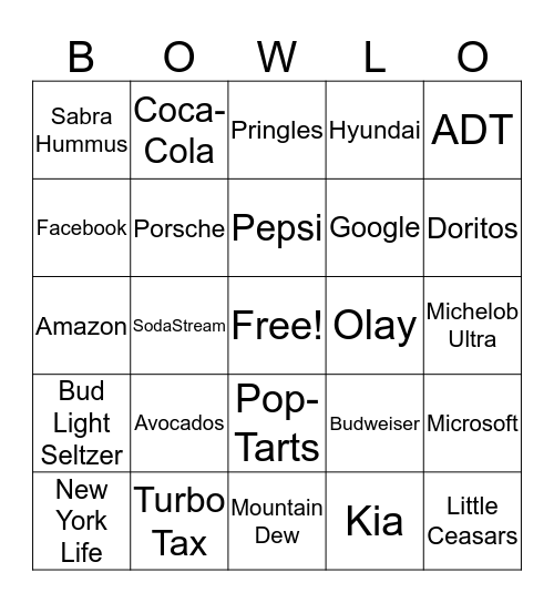 Super Bowl 54 Bingo Card