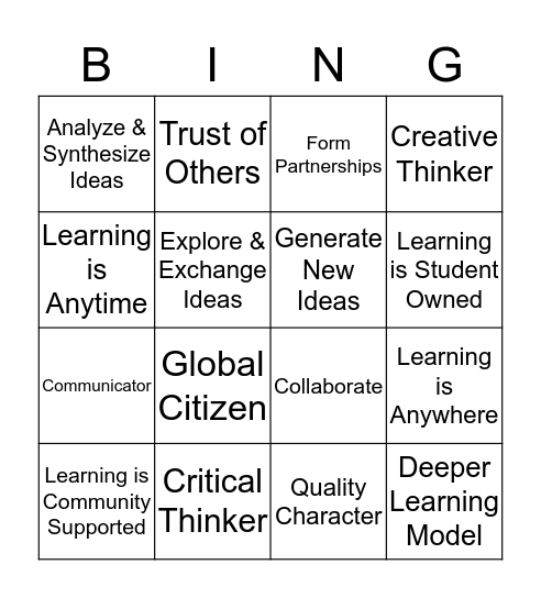 Henrico Learner Profile Bingo Card