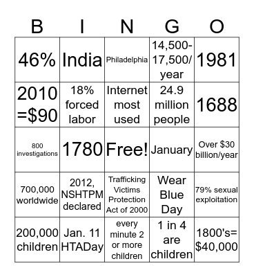 National Slavery Awareness Month Bingo Card