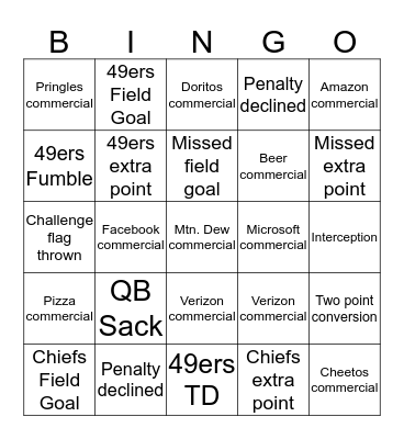 Superbowl 2020 Bingo Card