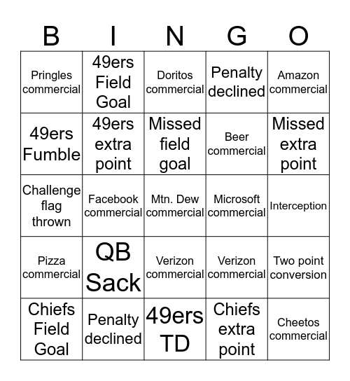 Superbowl 2020 Bingo Card