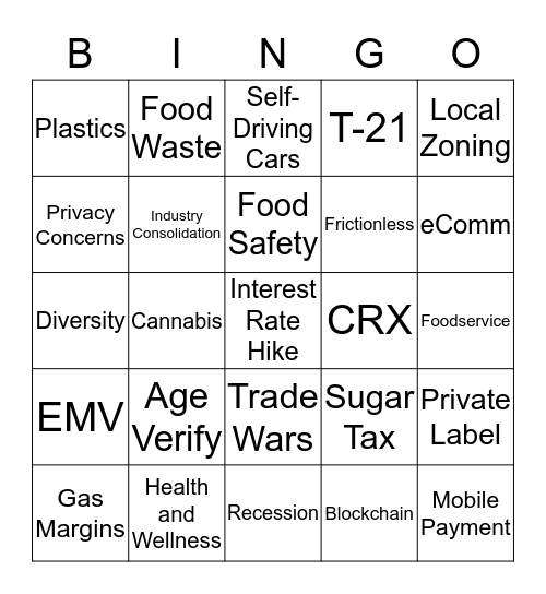 Industry Disruption Bingo Card