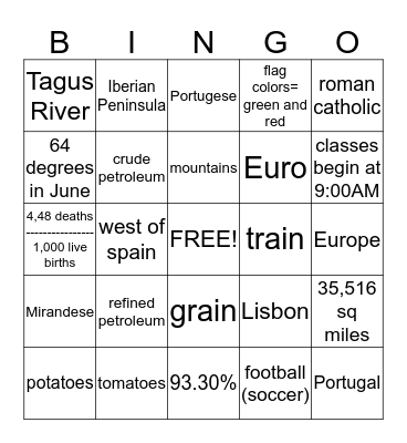 Portugal Bingo Card