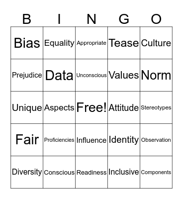 Module 2 Bingo Card