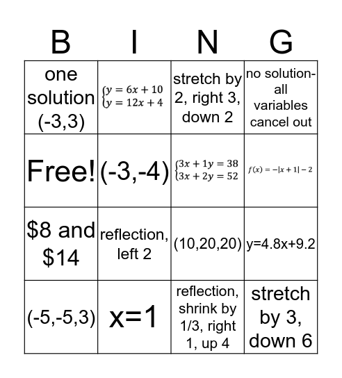 Chapter 1 Review Bingo Card