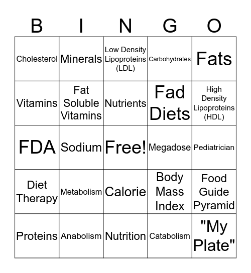 Nutrition Bingo Card