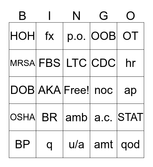 Medical Abbreviations Bingo Card