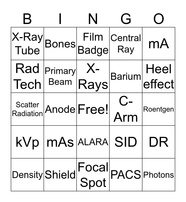 Radiology Bingo Card