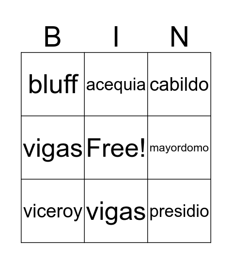 Lesson 2/3 Vocabulary  Bingo Card