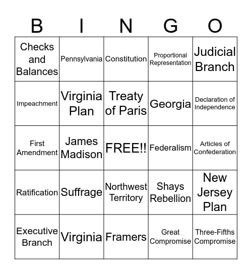 Unit 4 Key Terms Bingo Card