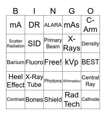 Radiology Bingo Card