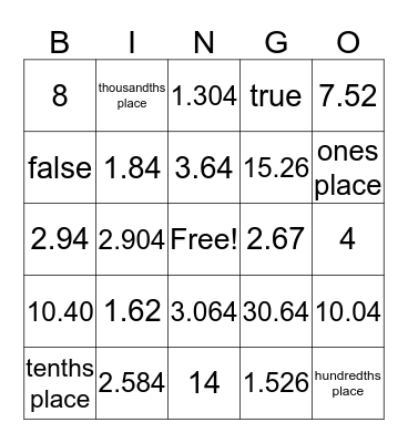 Decimals  Bingo Card