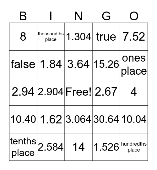Decimals  Bingo Card