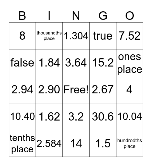 Decimals  Bingo Card