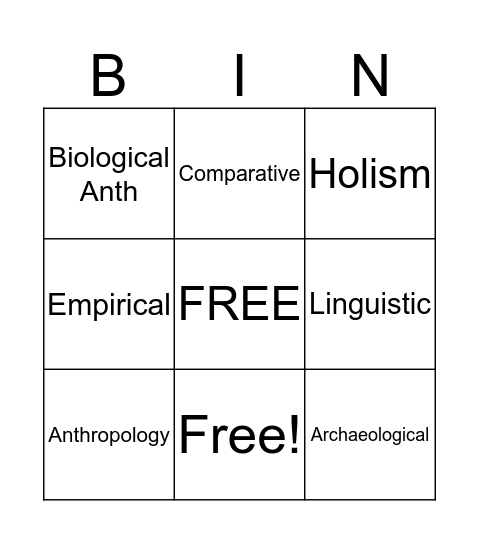 The Nature of Anthropology Bingo Card