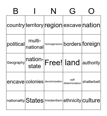 Political Geography Bingo Card
