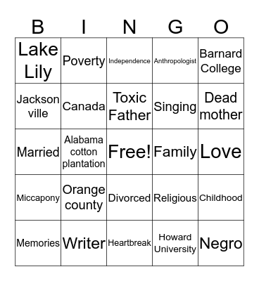 Dust Tracks on a Road Bingo Card