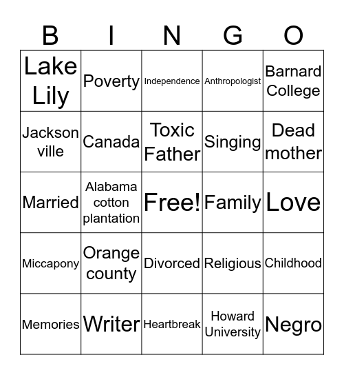 Dust Tracks on a Road Bingo Card