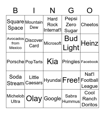 Sugar Bingo Login Google