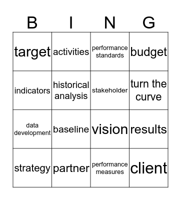 PMQI Bingo Card