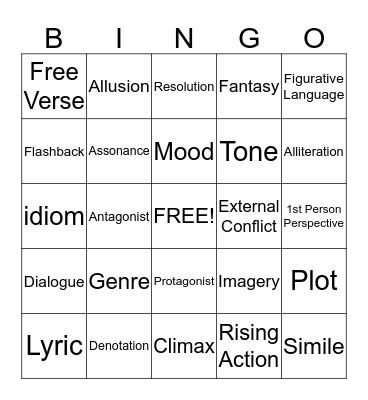 ELA Terms Bingo Card