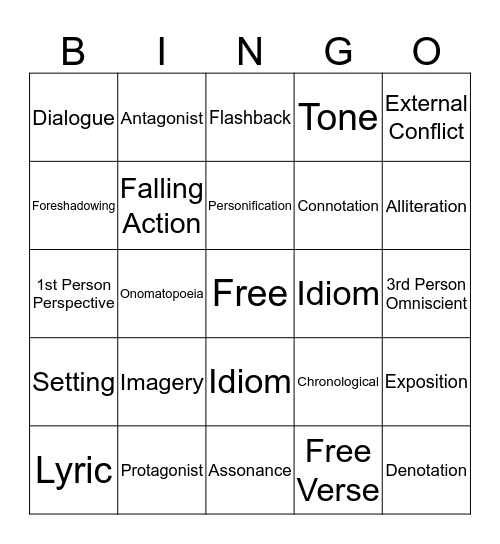 ELA Terms Bingo Card