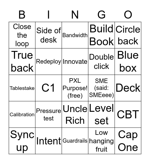 Capital One Buzzword Bingo Card