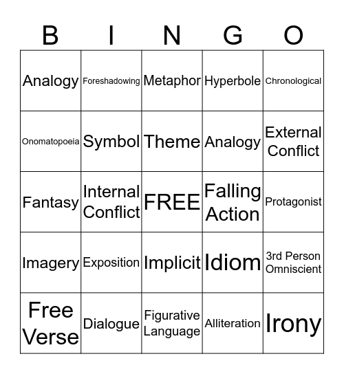 ELA Terms BINGO Card