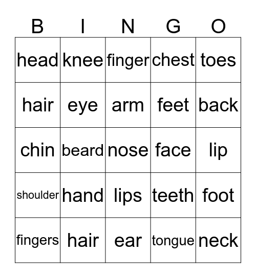 Body parts Bingo Card