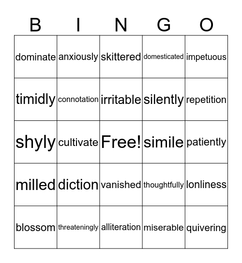 Unit 2 Vocabulary BINGO Card