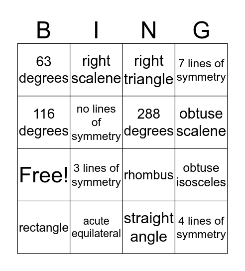 Module 4 Math Review Bingo Card
