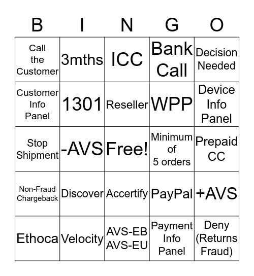 FRAUD  Bingo Card