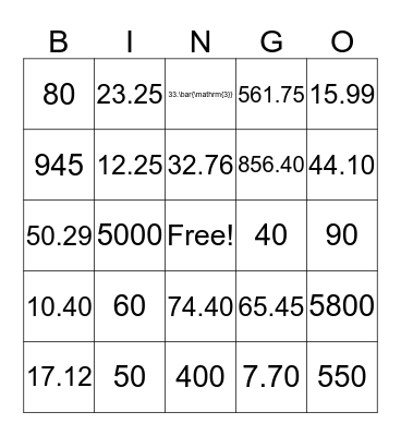 Module 4 Topic A&B Review Bingo Card