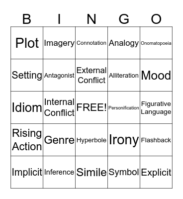 ELA Terms Bingo Card