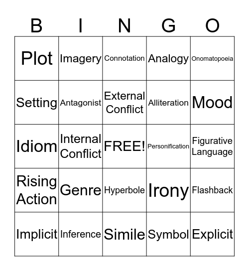 ELA Terms Bingo Card