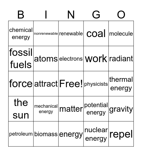 Energy Bingo Card