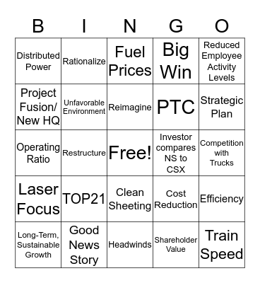 Earnings Call Bingo Card