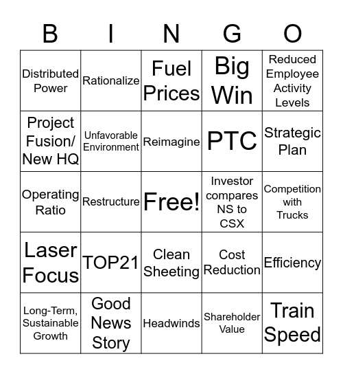 Earnings Call Bingo Card