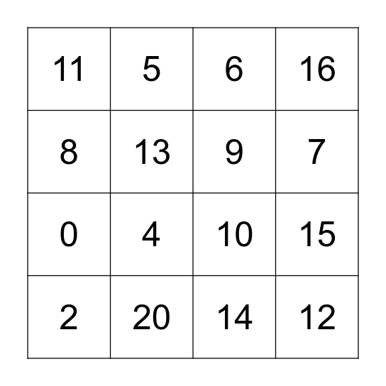 Los numeros Bingo Card