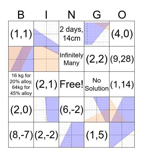 Review Bingo! Bingo Card