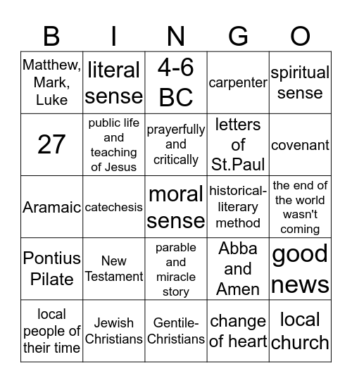 Ch.1 Historical Jesus (A) Bingo Card