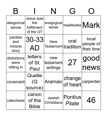 Ch. 1 Historical Jesus (B) Bingo Card