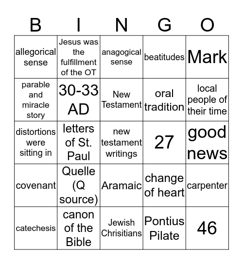 Ch. 1 Historical Jesus (B) Bingo Card