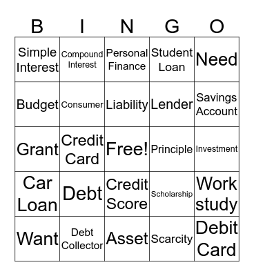 Money and Finance Bingo Card